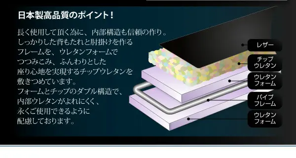 フロアカウチソファ Withlow ウィズロー