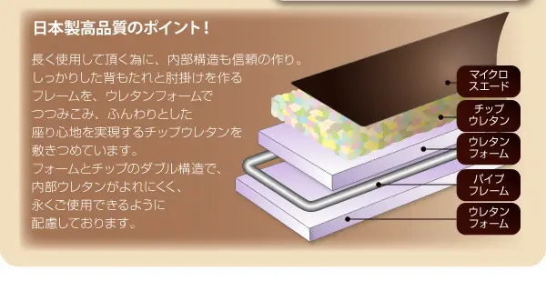 フロアカウチソファ Withlow ウィズロー