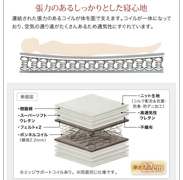 デザインフロアローベッド SPERANZA スペランツァ