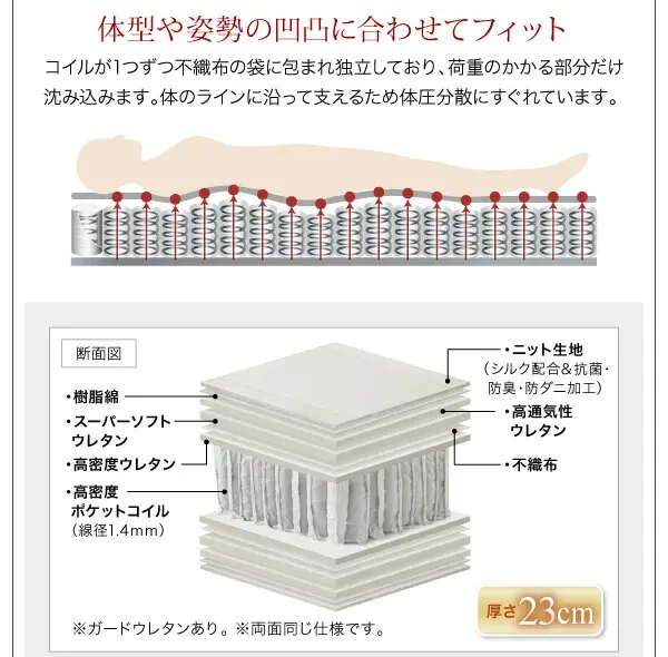 デザインフロアローベッド SPERANZA スペランツァ