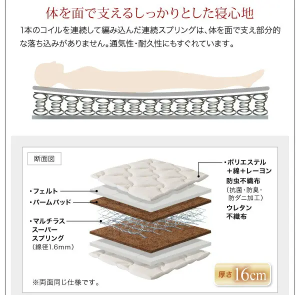 デザインフロアローベッド SPERANZA スペランツァ