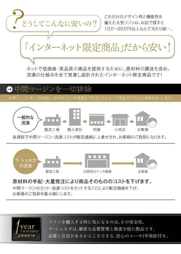 レイアウト自由 家族でリビングを囲める大型モダンデザインコーナーカウチ La cienega ラ・シェネガ
