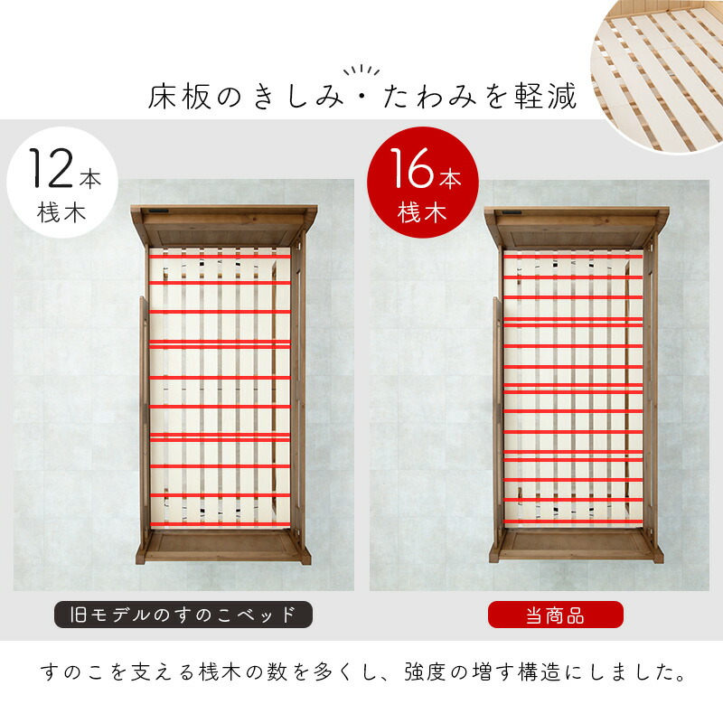 ロフトベッド - 画像 (6)