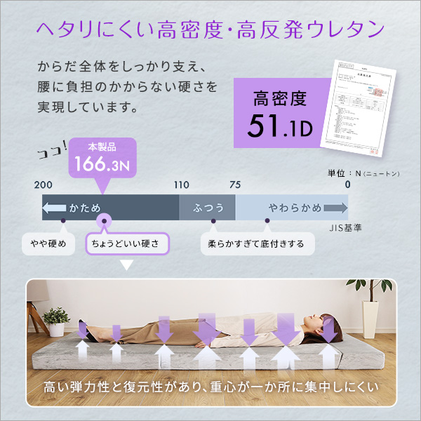 4 Way 折りたたみソファマットレス【Tatin-タタン-】 - 画像 (8)