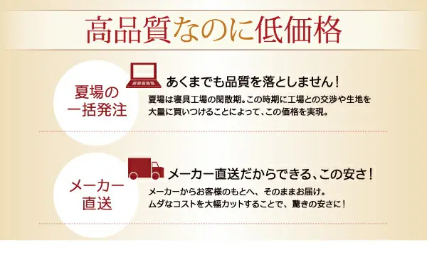 20色から選べる!マイクロファイバー パッド一体型ボックスシーツ
