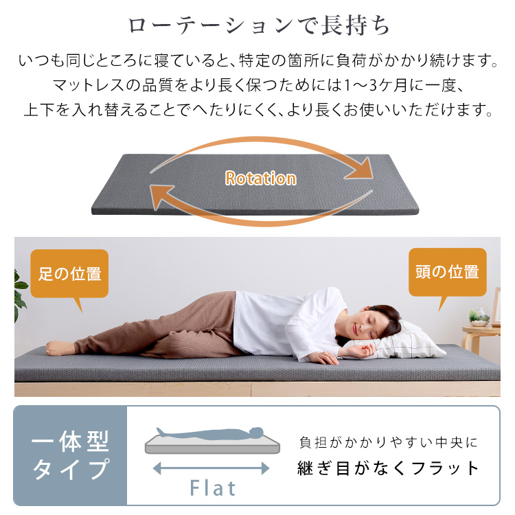 高反発ウレタンマットレス【Beleza5-ベレーザ・ファイブ-】 - 画像 (8)