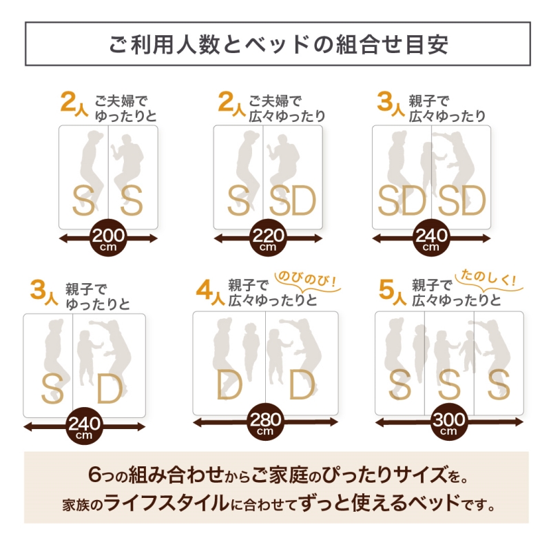 棚コンセント付き 引き出し収納 天然木調連結ファミリーベッド Ever X family エヴァー エックス ファミリー - 画像 (7)
