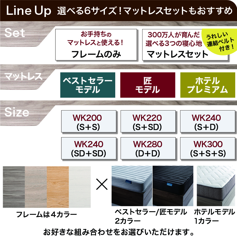 棚コンセント付き 引き出し収納 天然木調連結ファミリーベッド Ever X family エヴァー エックス ファミリー - 画像 (19)