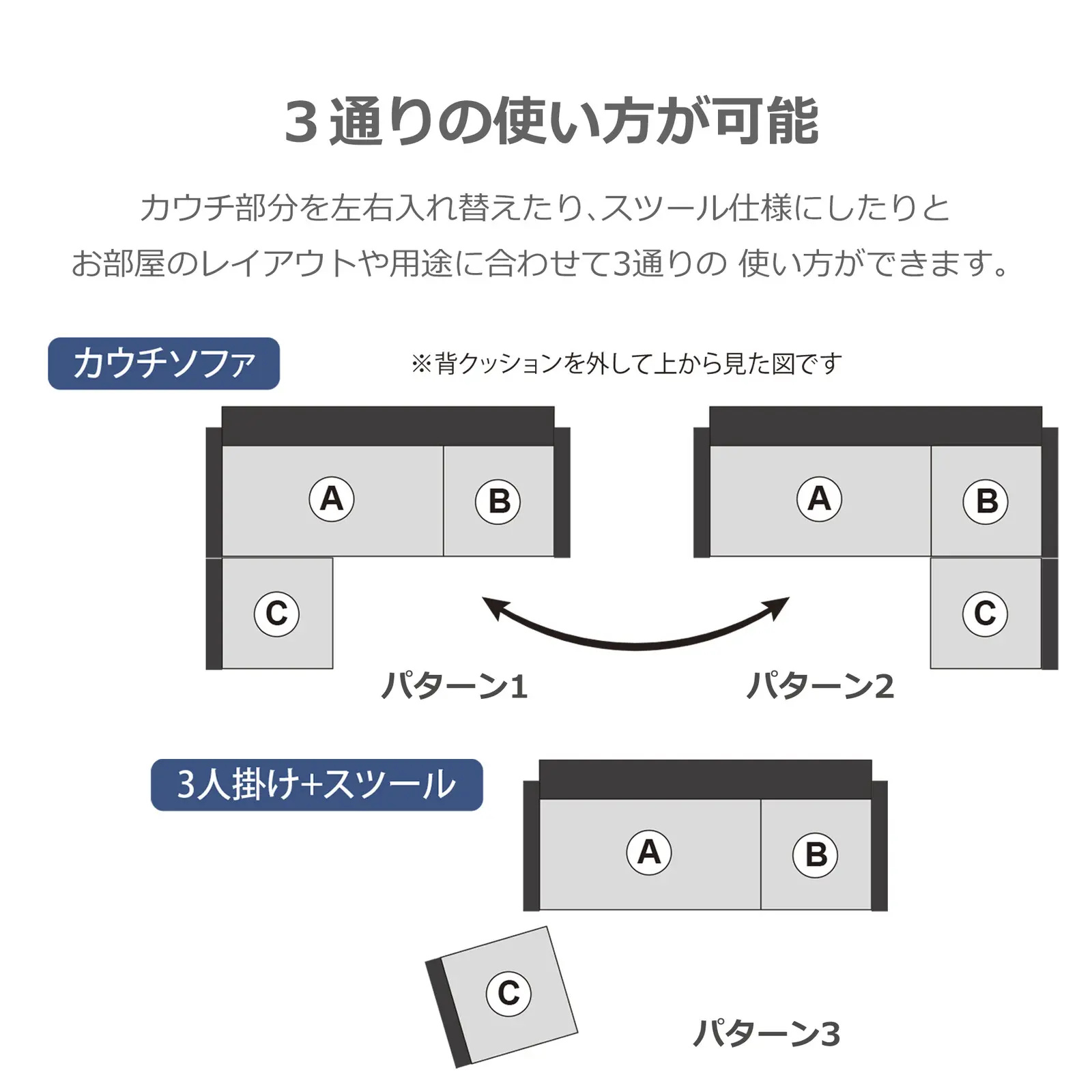 カウチソファ カローナII ファブリック 10段階リクライニング