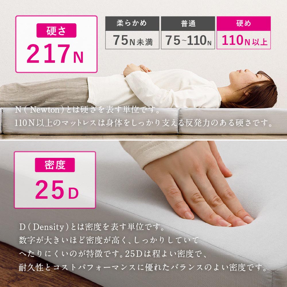 ピターら 敷パッド単品/敷パッド+マットレスセット - 画像 (10)